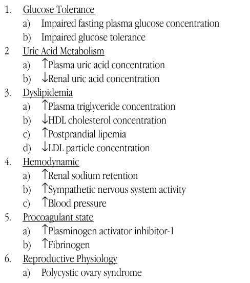 Criteria for Metabolic Syndrome or Syndrome X